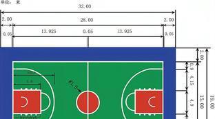 篮球平面图介绍及尺寸